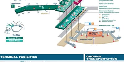 Karte ord termināļa 3 kartes Chicago